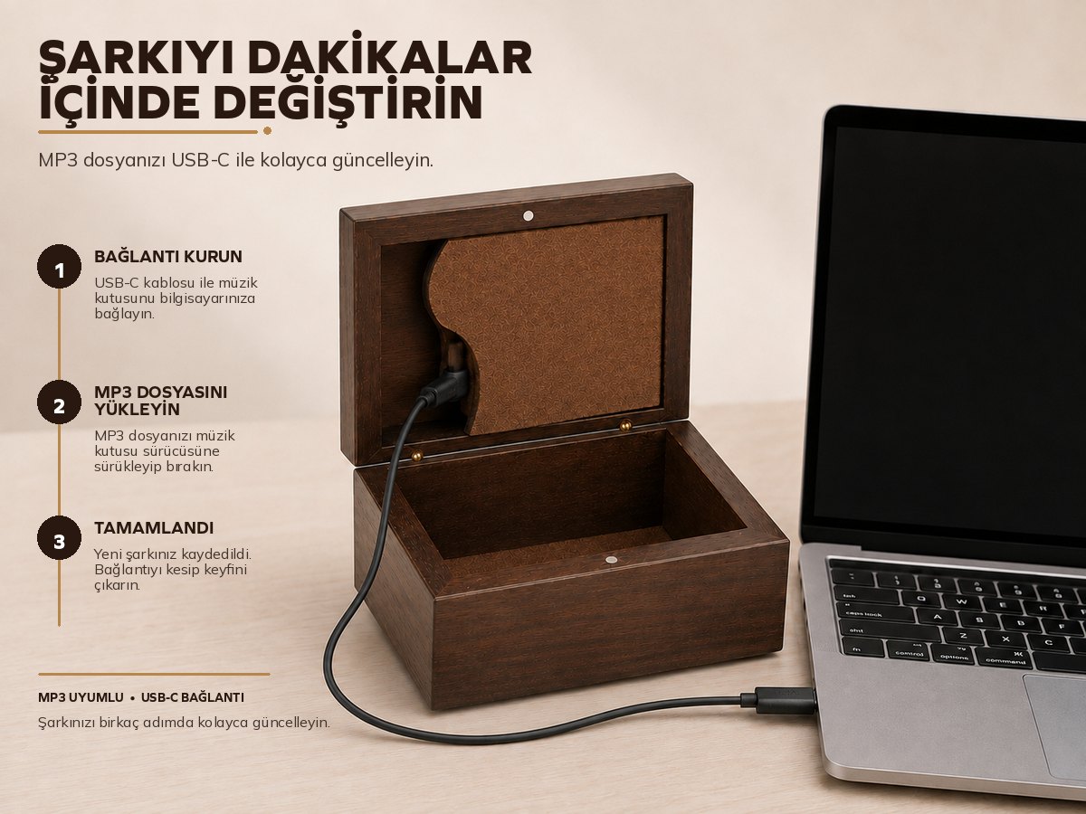 Kişiye özel müzikli kutu - şarkıyı dakikalar içinde değiştirin